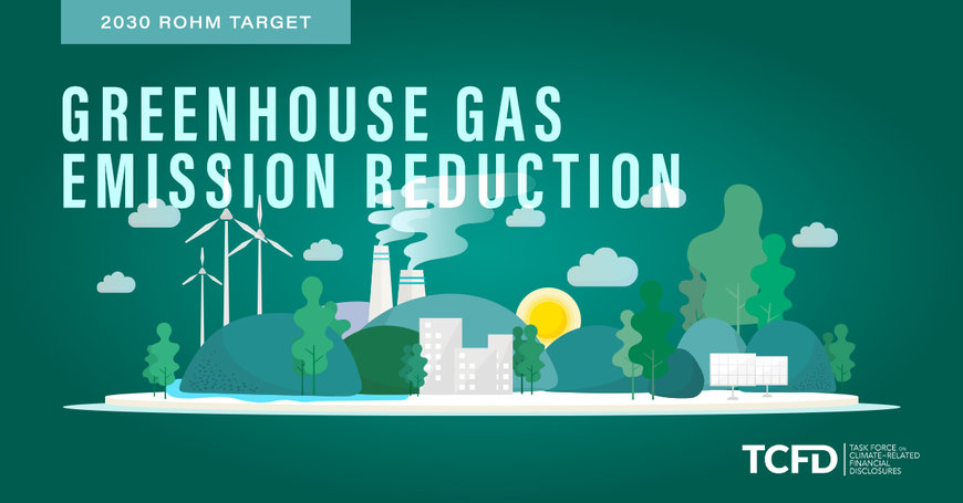 ROHM RÉVISE SES OBJECTIFS DE RÉDUCTION D’ÉMISSIONS DE GAZ À EFFET DE SERRE POUR 2030 AFIN DE PARVENIR À UNE SOCIÉTÉ DÉCARBONÉE